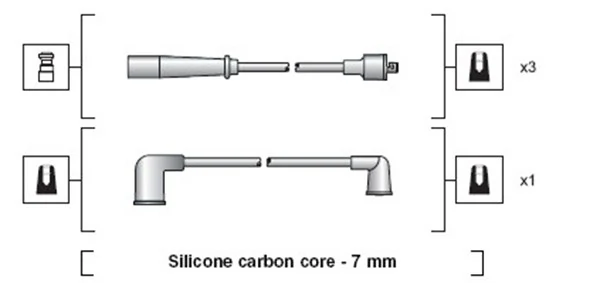Ignition Cable Kit
